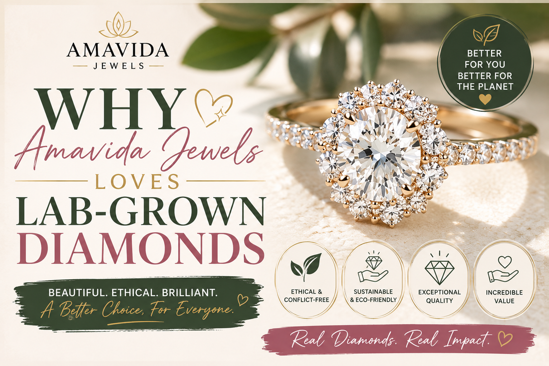 Lab Grown Diamonds