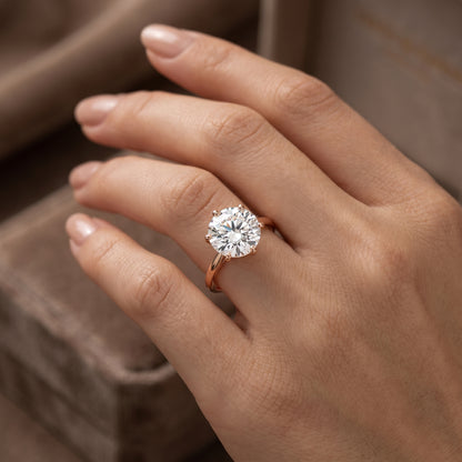 2.00ct Round Cut Lab Grown Diamond Solitaire 6 Prong Engagement Ring 14k Rose Gold