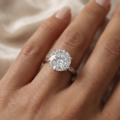 2.00ct Round Cut Lab Grown Diamond Solitaire Engagement Ring 14k White Gold