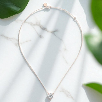 2.00ct Round Cut Classic Solitaire Lab Grown Diamond Pendant Necklace